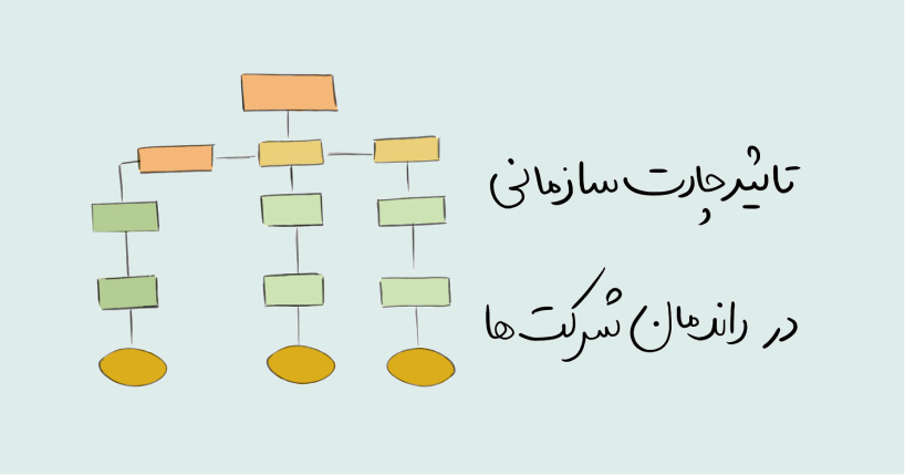 چارت سازمانی| تاثیر چارت سازمانی در افزایش راندمان شرکت