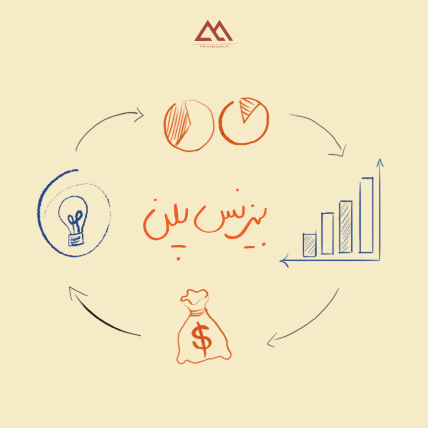 بیزینس پلن چیست؟ راهنمایی برای مشاوران کسب و کار و کارآفرینان