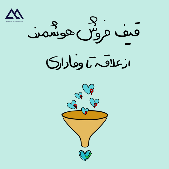 قیف فروش هوشمند | تبدیل علاقه‌مندان به مشتریان وفادار