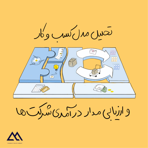 تحلیل مدل کسب‌وکار و ارزیابی مدل درآمدی شرکت‌ها